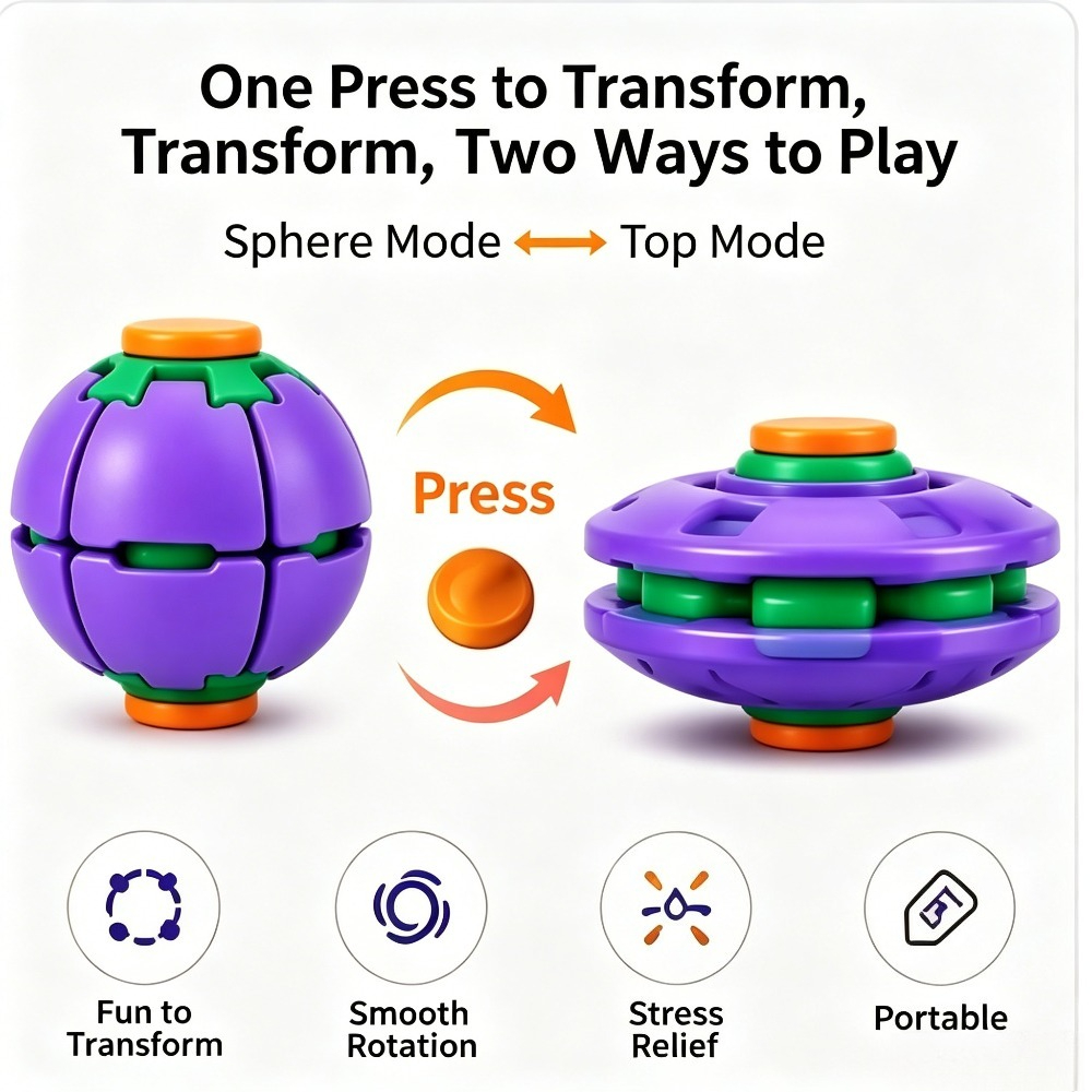 ของเล่นบรรเทาความเครียดแบบหมุน - Party Games Spy บทวิจารณ์และราคา