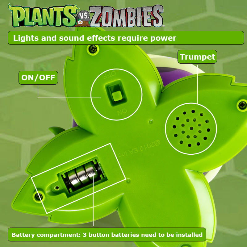 Plants vs Zombies ของเล่นทริกก - Party Games Youth บทวิจารณ์และราคา