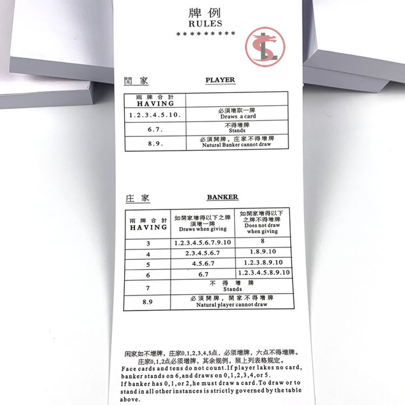 100หน้าหนังสือบาคาร่าแผนที่ราย - Party Games List บทวิจารณ์และราคา
