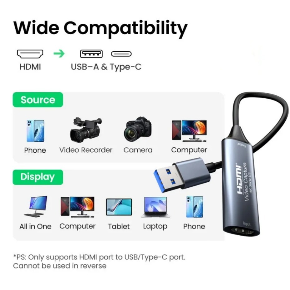 การ์ดจับภาพวิดีโอ USB-C 2.0/3. - Party Games Pc บทวิจารณ์และราคา